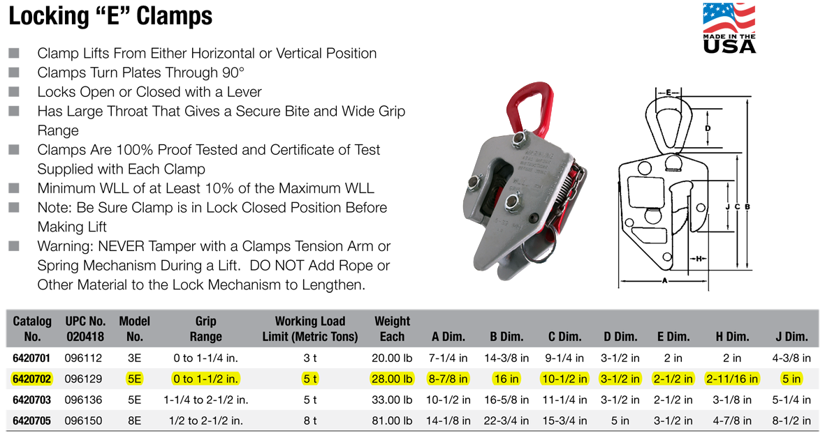 5 Ton Campbell Locking "E" Clamp Wesco Industries